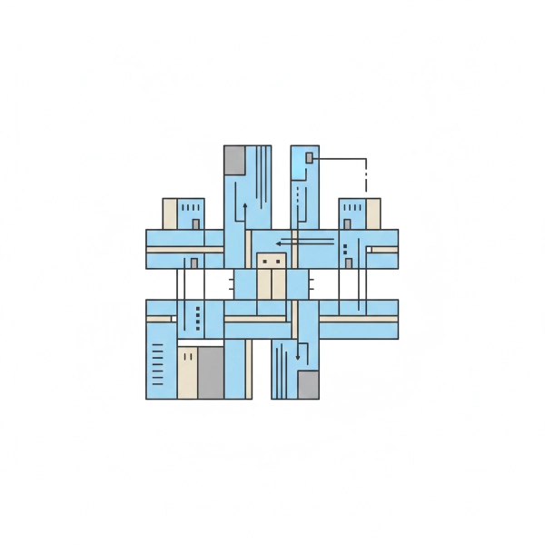 Performance Management